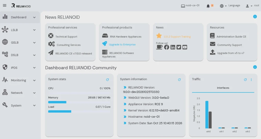 relianoid adc load balancer v9 dashboard