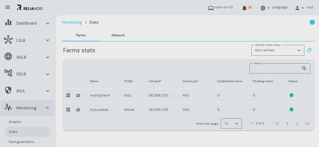 relianoid adc load balancer v9 monitoring farm stats