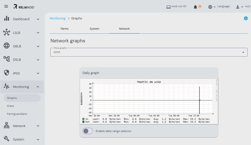 relianoid adc load balancer v9 monitoring graphs network