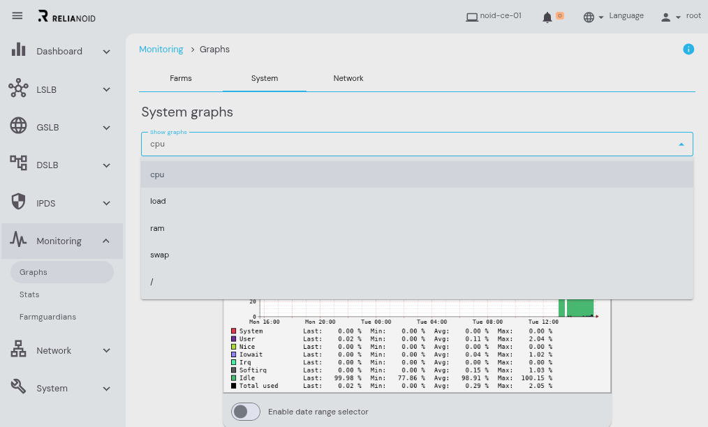 relianoid adc load balancer v9 monitoring graphs system