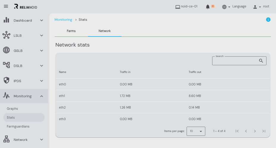 relianoid adc load balancer v9 monitoring network stats